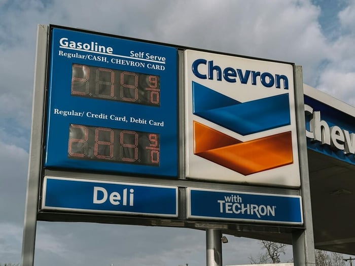 gas station